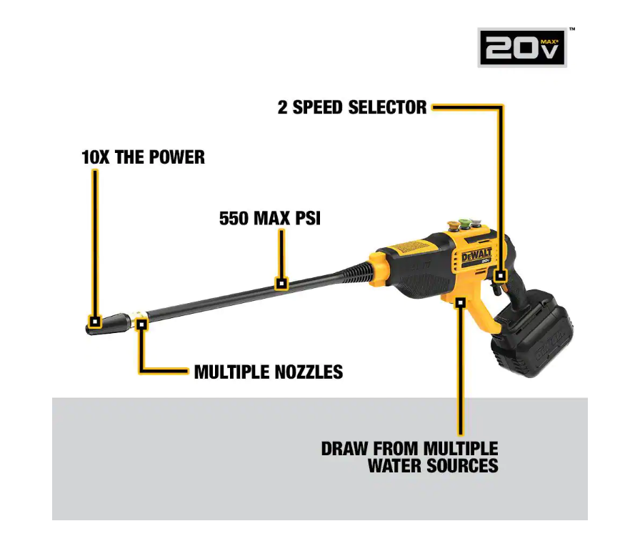 DEWALT 20V MAX 550 PSI 1.0 GPM Cold Water Cordless Electric Power Cleaner with 4 Nozzles, (1) 5.0 Ah Battery and Charger